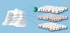 © Minerva Center for Early Life under Extreme Planetary Conditions